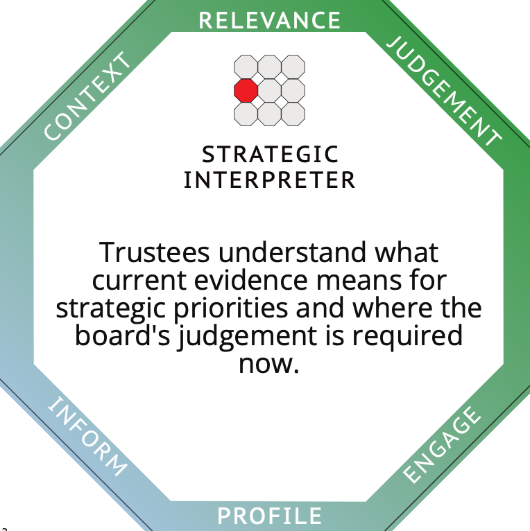 Strategic Interpreter profile card